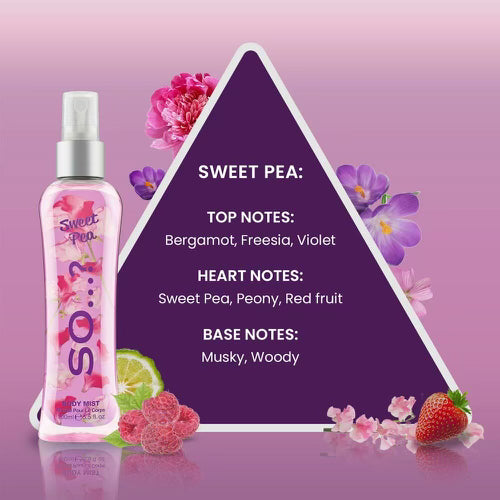 Brume pour le corps sweet pea - Célia Beauty
