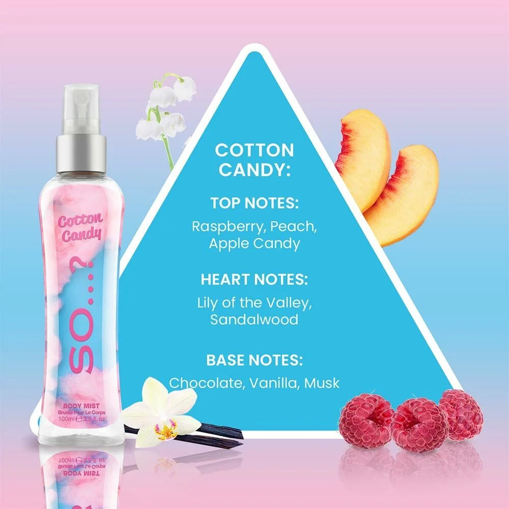 Brume pour le corps Cotton candy - Célia Beauty